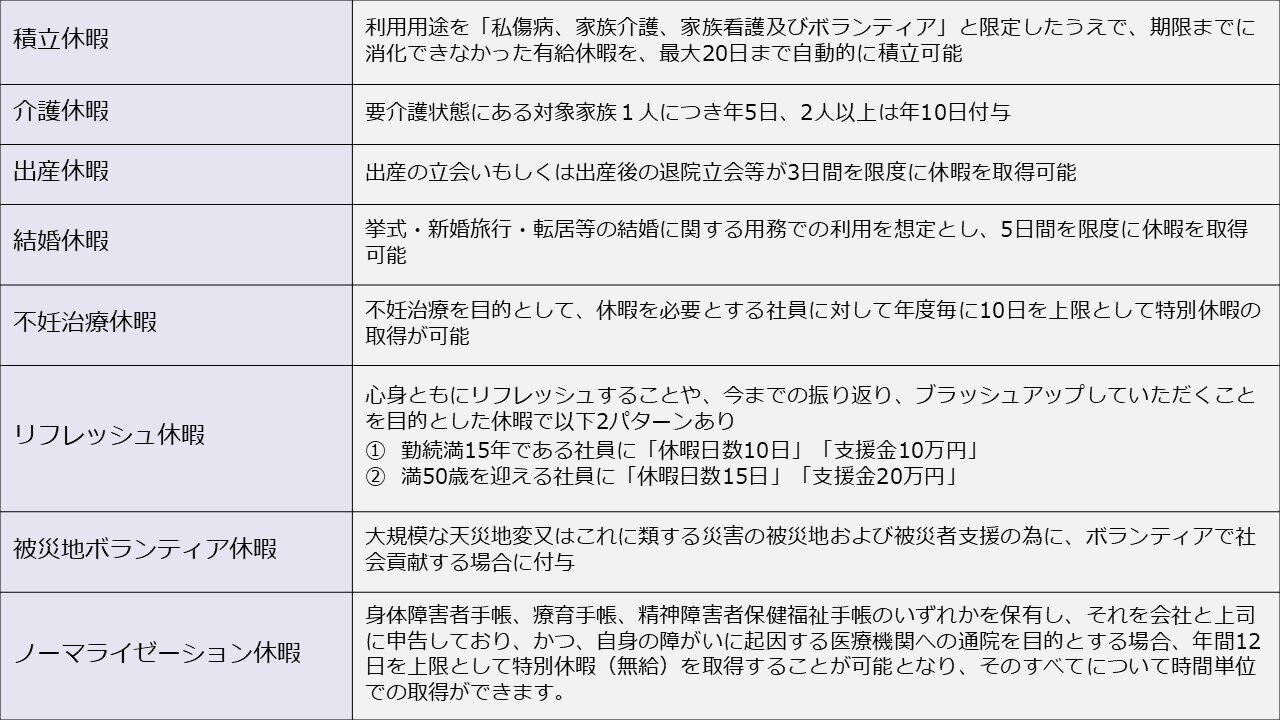 KDDIの休暇制度（一部抜粋）