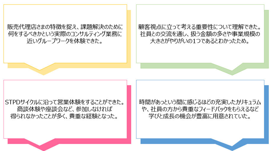 インターンシップ参加者からの声